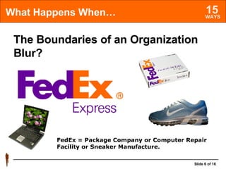 What Happens When… The Boundaries of an Organization Blur? FedEx = Package Company or Computer Repair Facility or Sneaker Manufacture. 