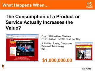 What Happens When… The Consumption of a Product or Service Actually Increases the Value? Over 1 Billion User Reviews Over 1 Million User Reviews per Day 3.5 Million Paying Customers Patented Technology But… $1,000,000.00 