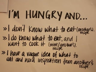 What I Did Holidays