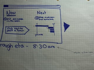 What I Did Holidays