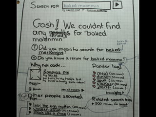 What I Did Holidays