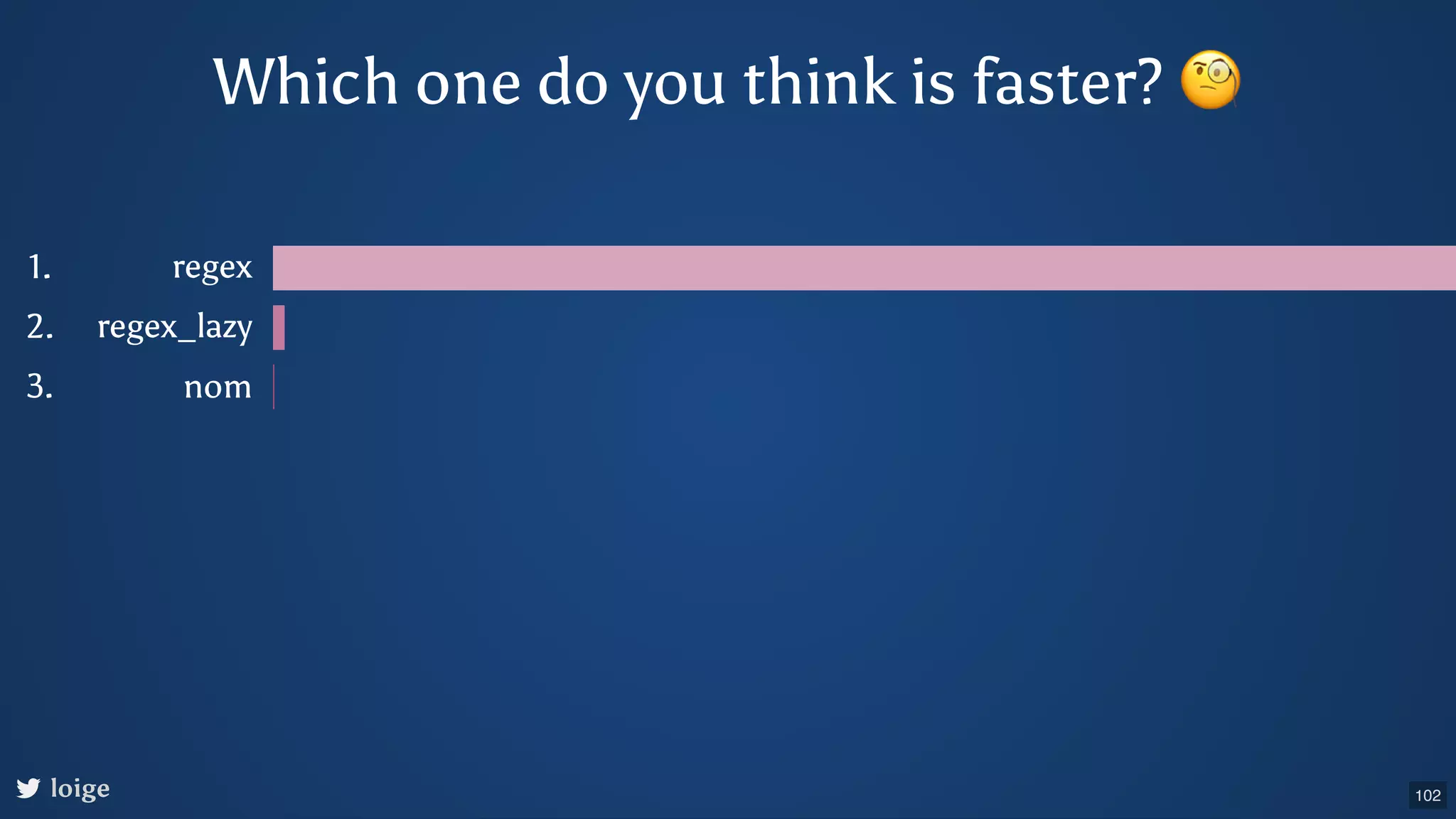 Which one do you think is faster? 🧐 loige regex regex_lazy nom 1. 2. 3. 102 