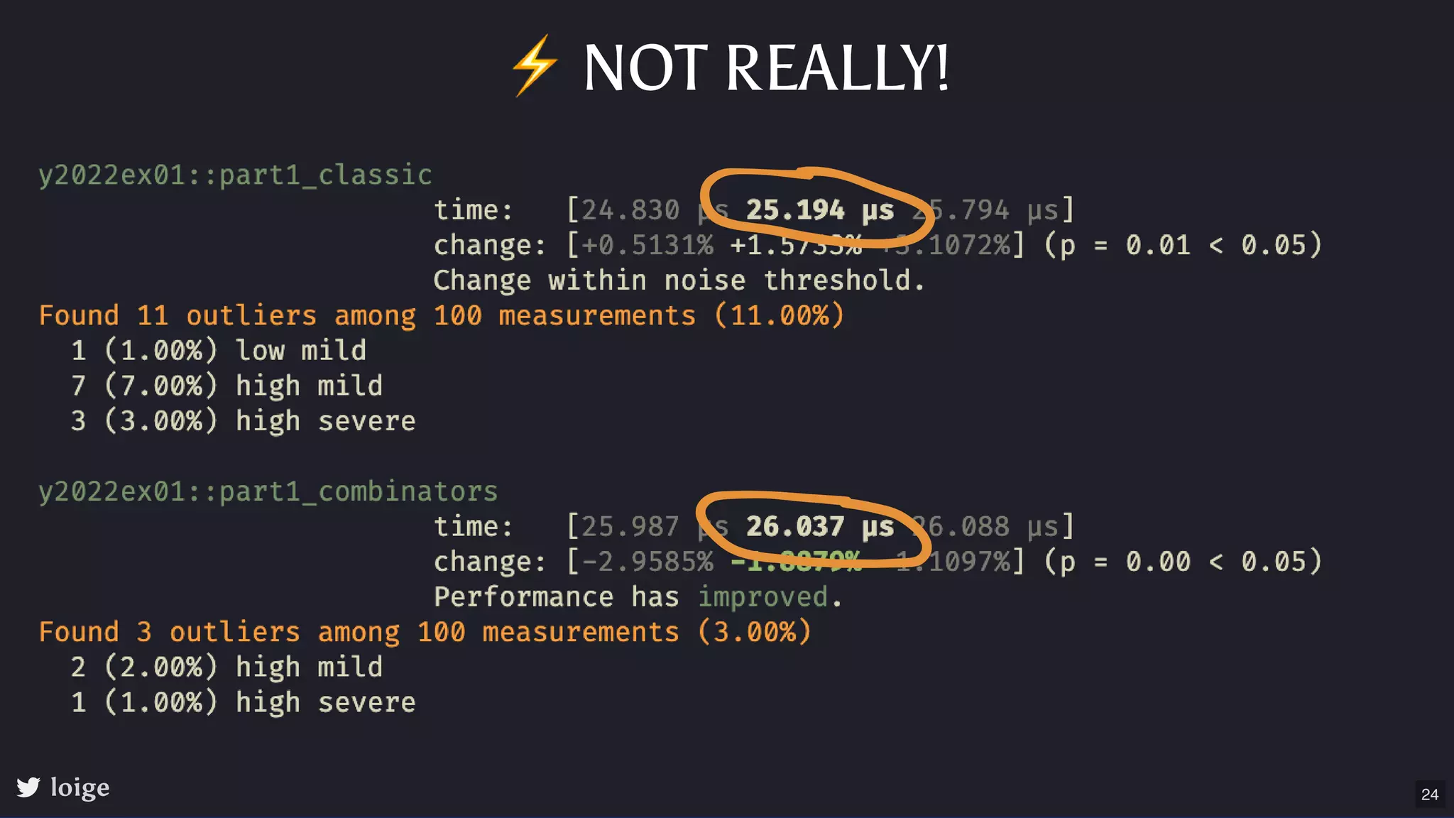 ⚡NOT REALLY! loige 24 