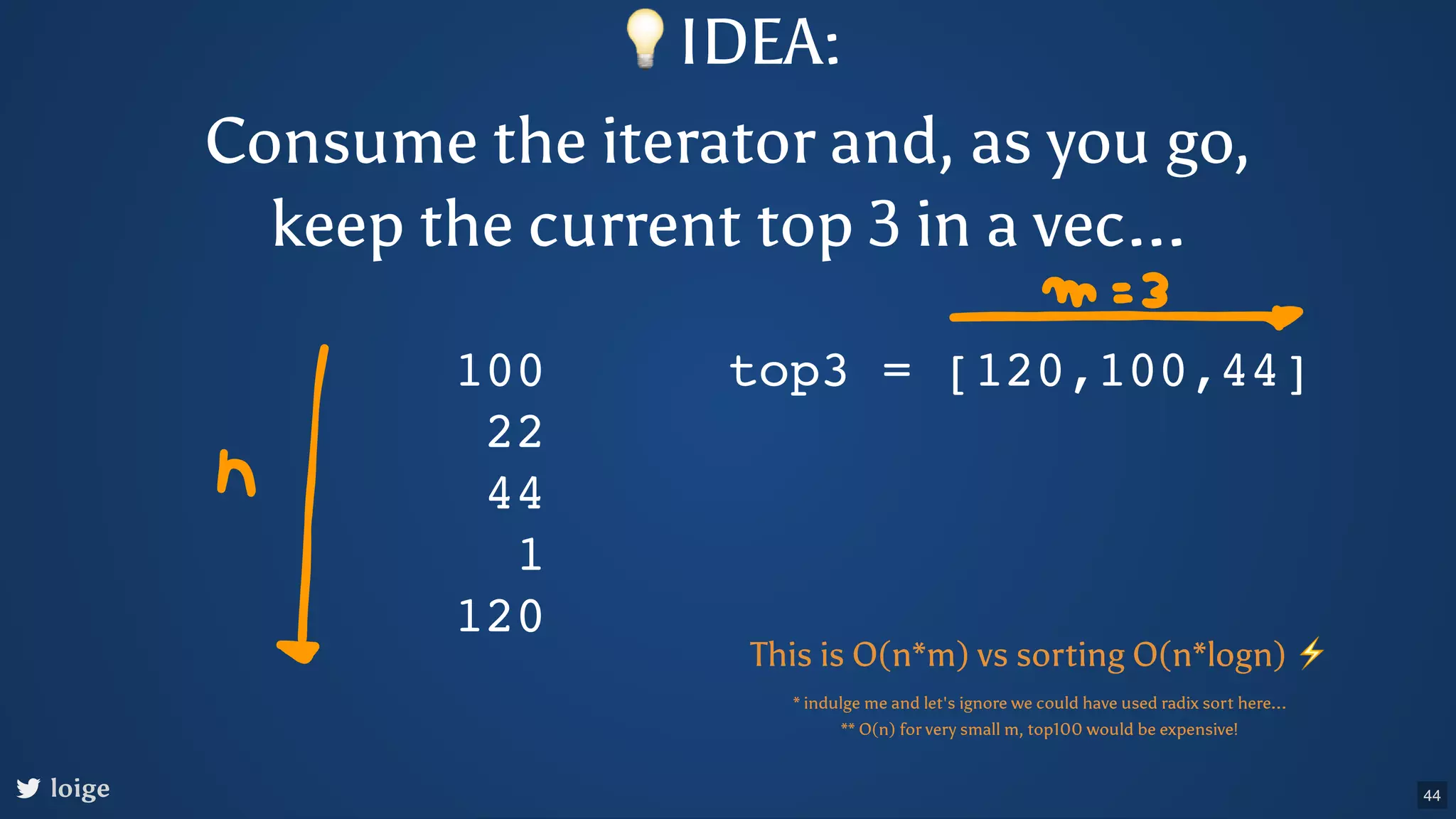 loige 100 22 44 1 120 top3 = [120,100,44] This is O(n*m) vs sorting O(n*logn) ⚡ * indulge me and let's ignore we could have used radix sort here... ** O(n) for very small m, top100 would be expensive! 💡IDEA: Consume the iterator and, as you go, keep the current top 3 in a vec... 44 