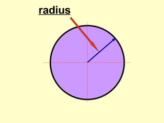 radius 