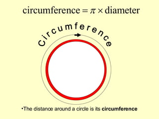 C i r c u m f e r e n c e The distance around a circle is its  circumference 