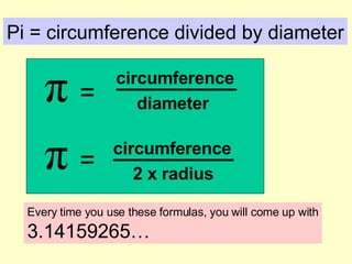 π  =  Pi = circumference divided by diameter Every time you use these formulas, you will come up with 3.14159265… π  =  circumference diameter circumference 2 x radius 