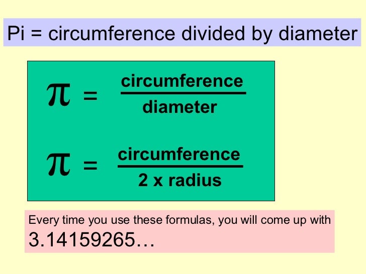why-circumference-of-circle-is-two-pi-r-or-pi-d-youtube