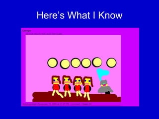 Here’s What I Know 