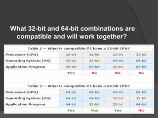 32 Bit System Examples What is-32-bit-and-64-bit | PPTX