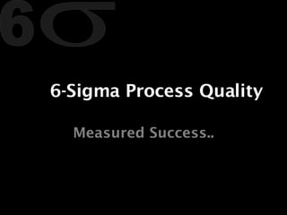 6-Sigma Process Quality Measured Success.. 