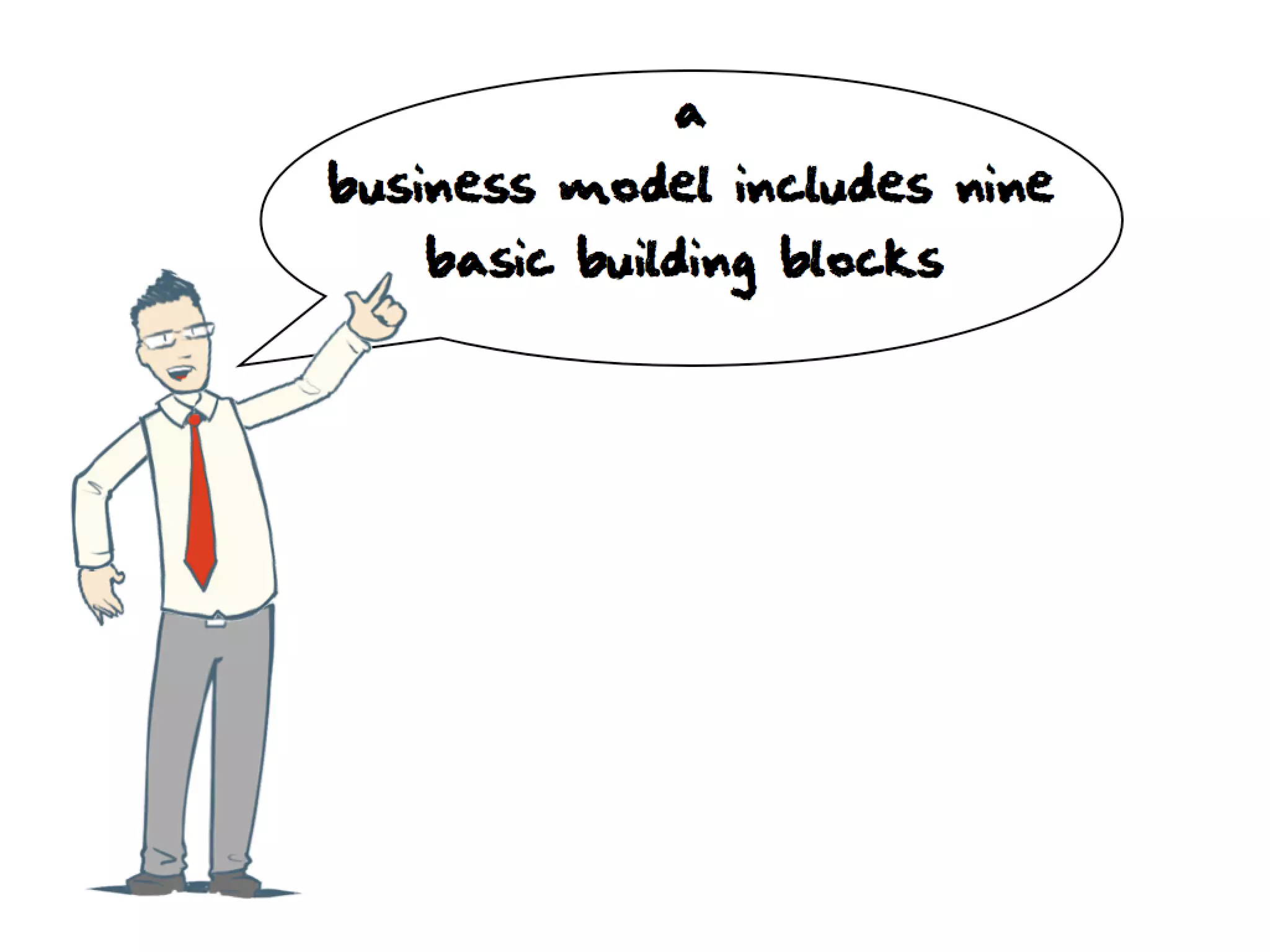 What Is A Business Model