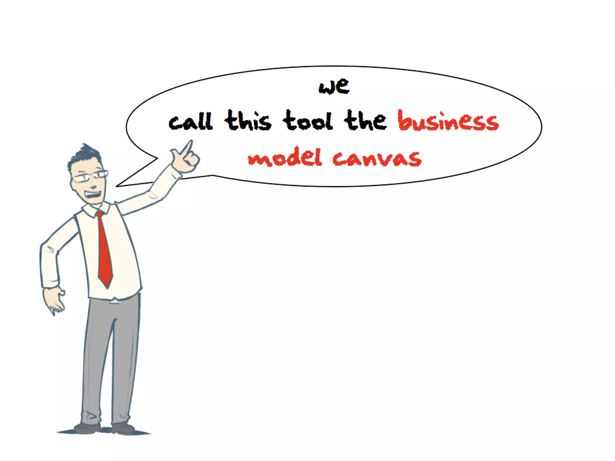 What Is A Business Model