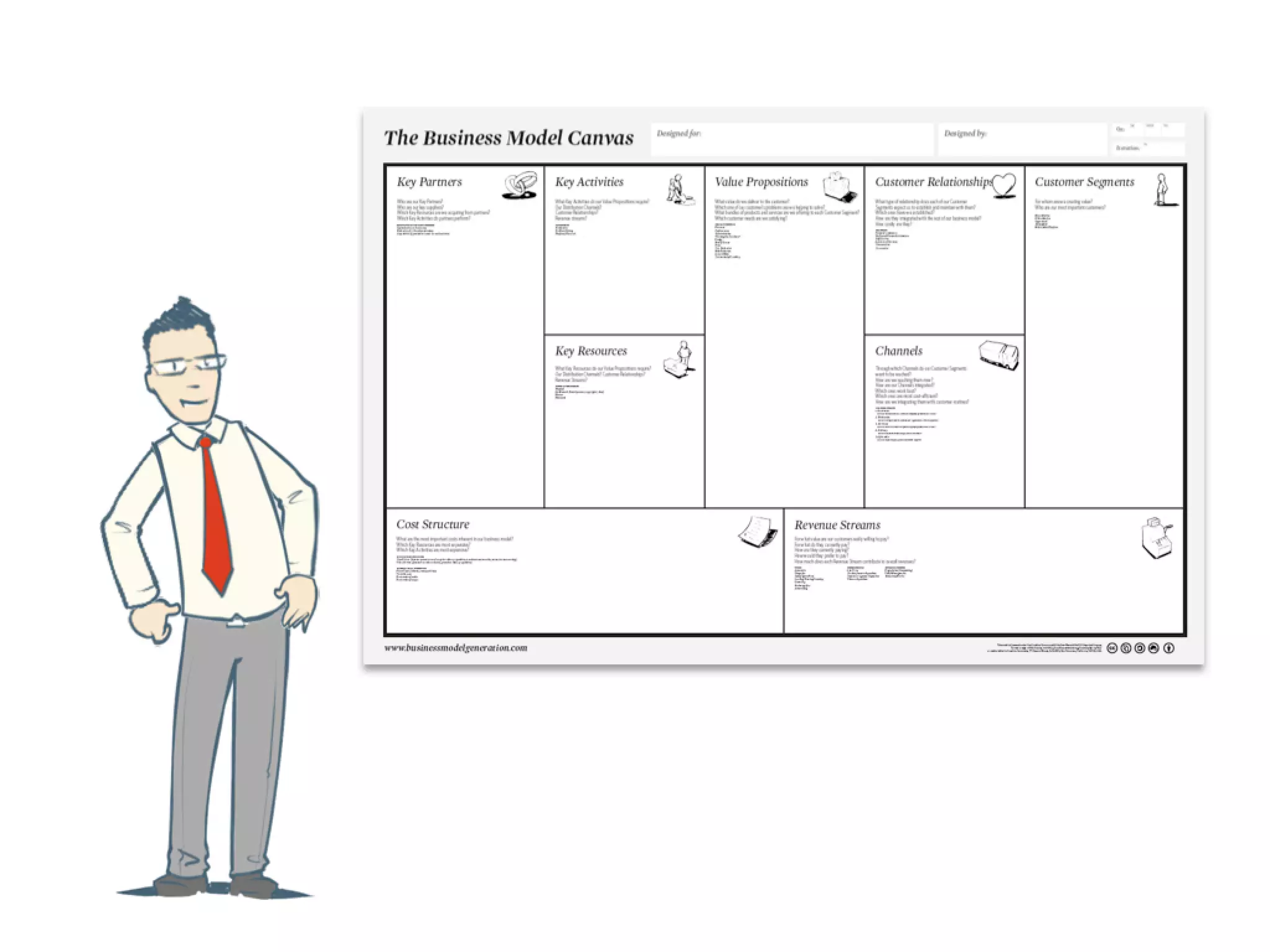 What Is A Business Model