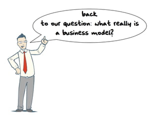 What Is A Business Model