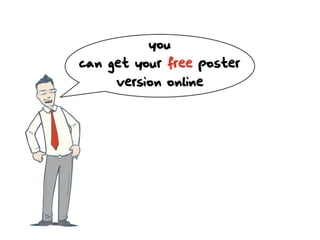 What Is A Business Model