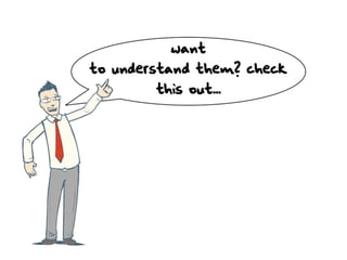 What Is A Business Model