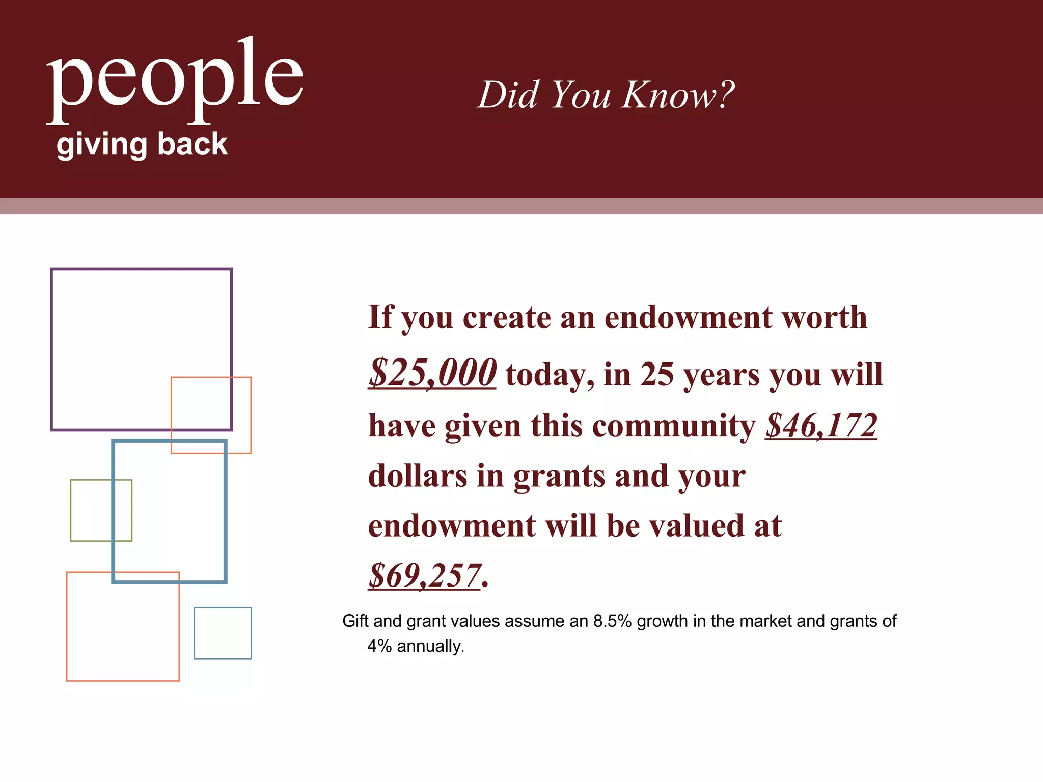 What is a Community Foundation?