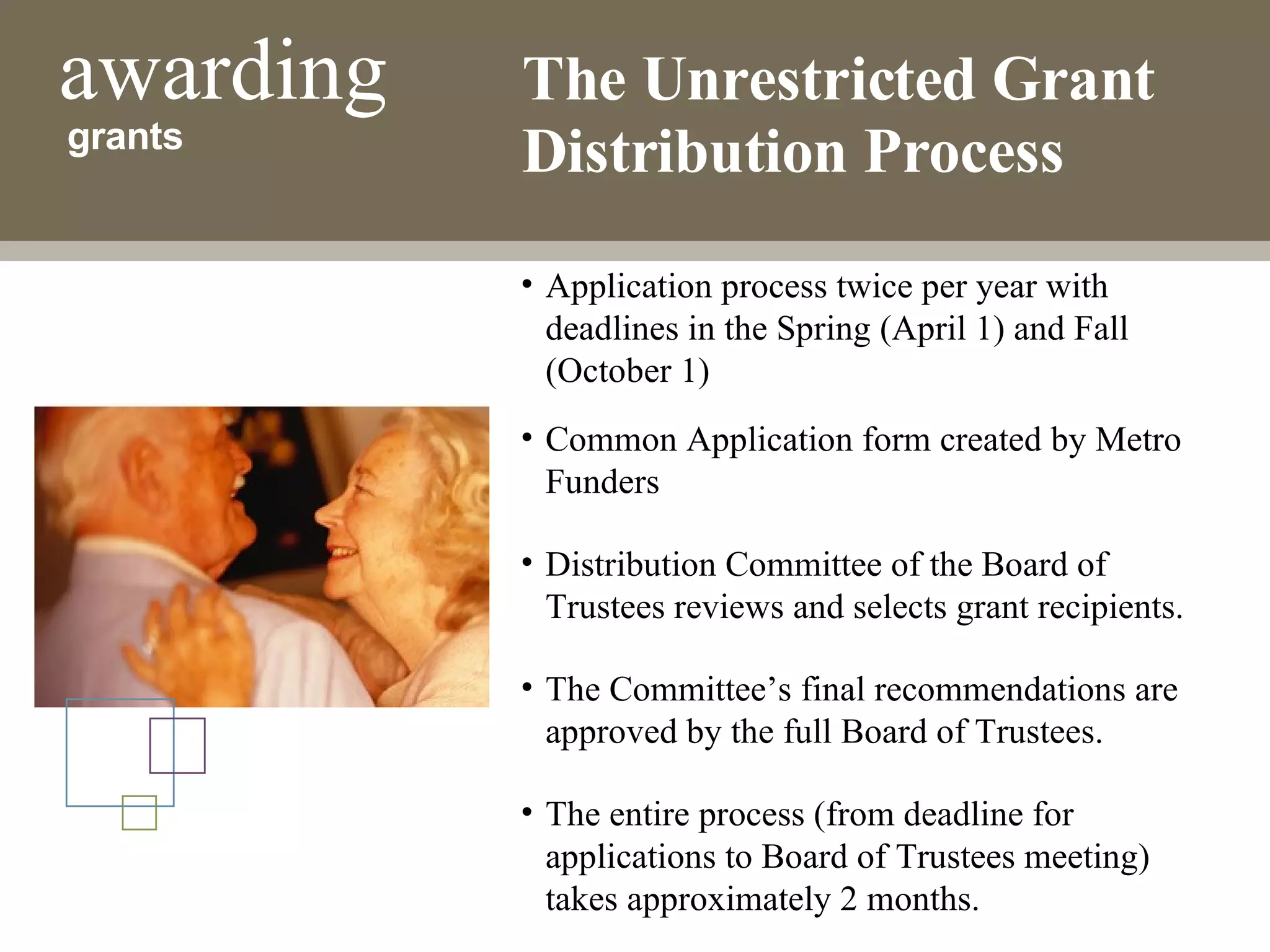 What is a Community Foundation?