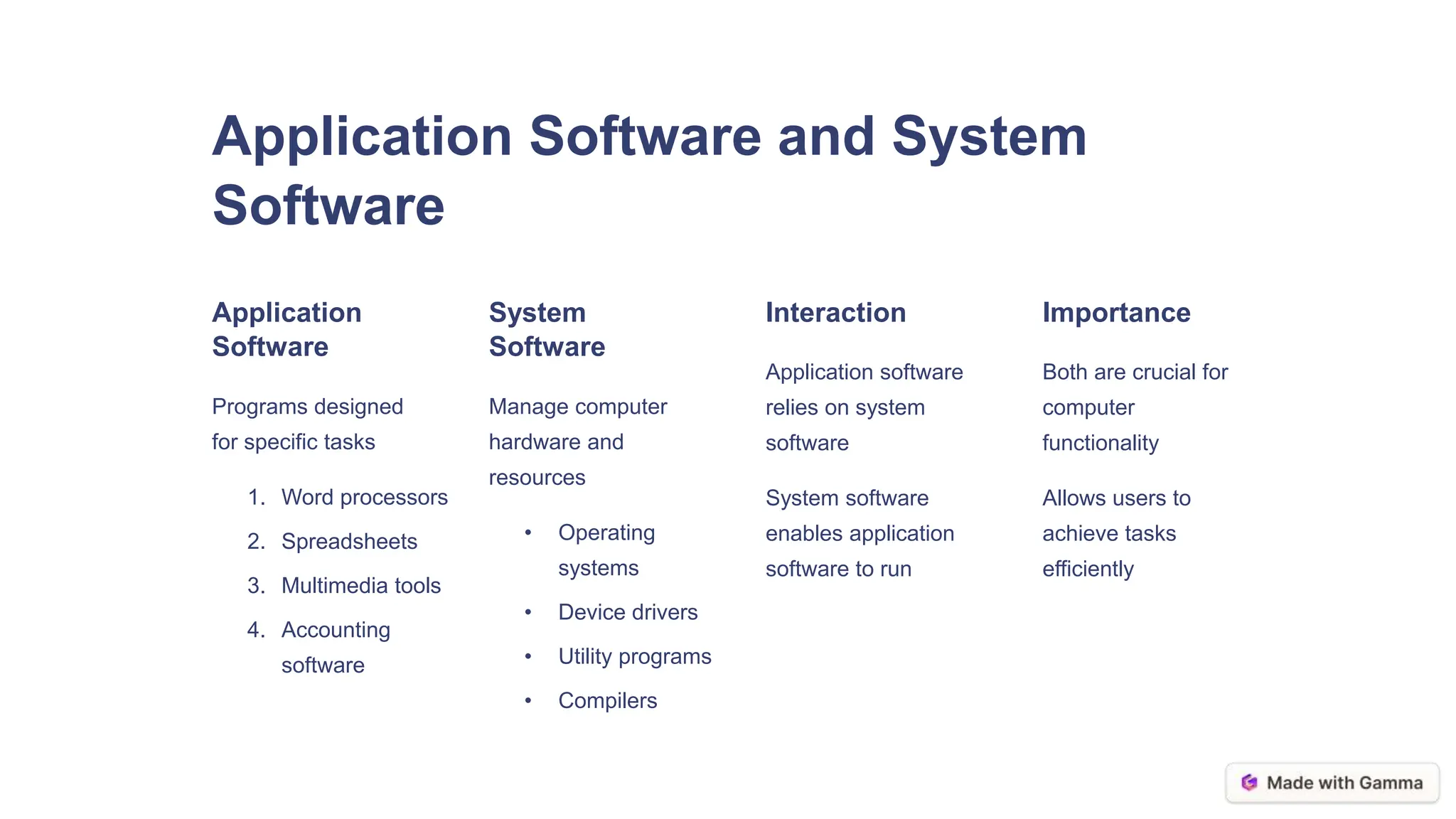What-is-a-Computer, Basic about Computer.pptx