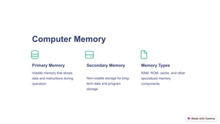 Computer Memory
Primary Memory
Volatile memory that stores
data and instructions during
operation.
Secondary Memory
Non-volatile storage for long-
term data and program
storage.
Memory Types
RAM, ROM, cache, and other
specialized memory
components.
 