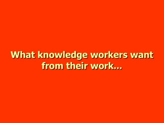 What Is A Knowledge Worker