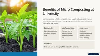 What-is-a-Micro-Waste-Audit.PRESENTATION.pptx