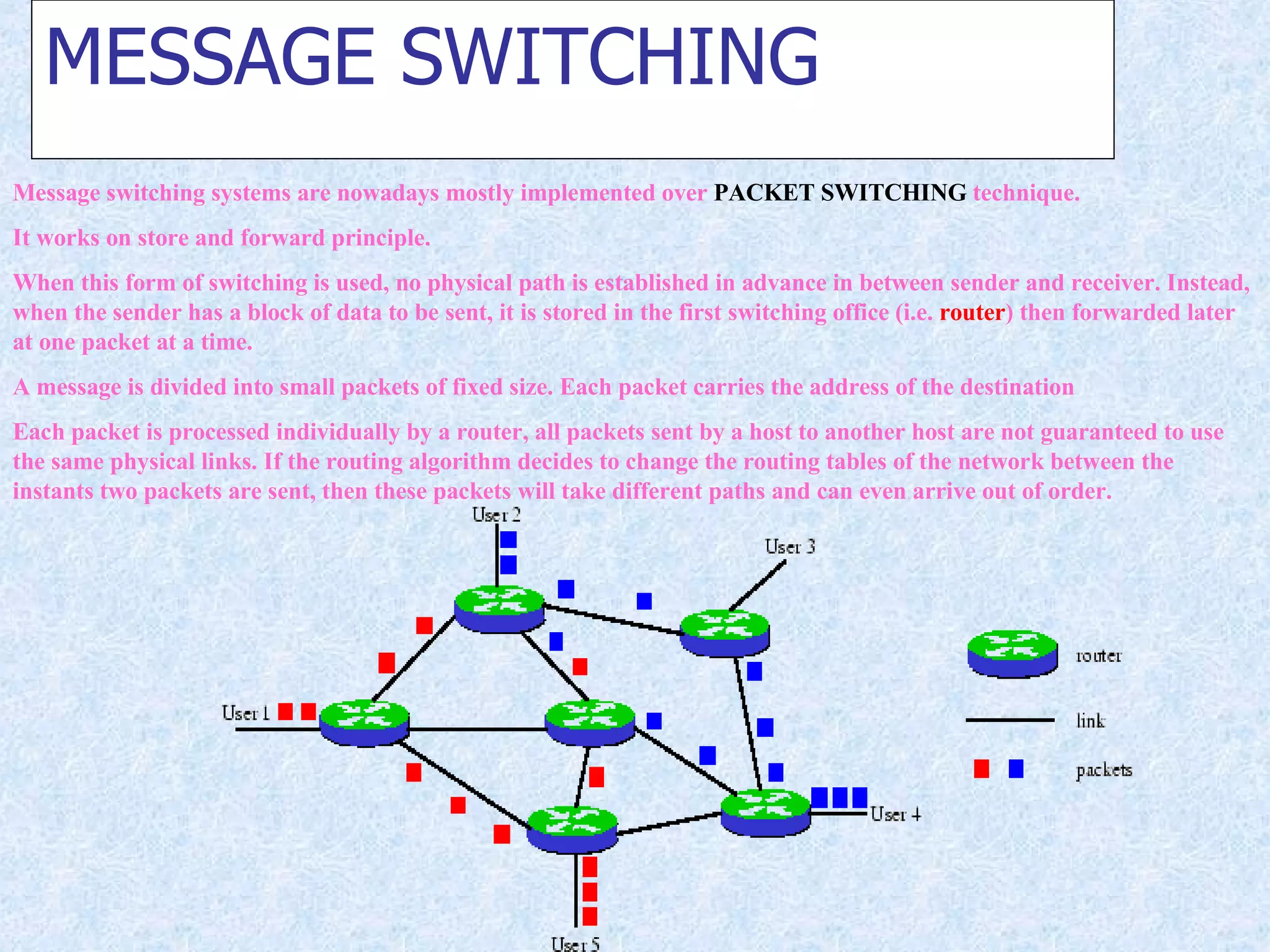 MESSAGE SWITCHING Message switching systems are nowadays mostly implemented over  PACKET SWITCHING  technique. It works on store and forward principle. When this form of switching is used, no physical path is established in advance in between sender and receiver. Instead, when the sender has a block of data to be sent, it is stored in the first switching office (i.e.  router ) then forwarded later at one packet at a time. A message is divided into small packets of fixed size. Each packet carries the address of the destination Each packet is processed individually by a router, all packets sent by a host to another host are not guaranteed to use the same physical links. If the routing algorithm decides to change the routing tables of the network between the instants two packets are sent, then these packets will take different paths and can even arrive out of order.  