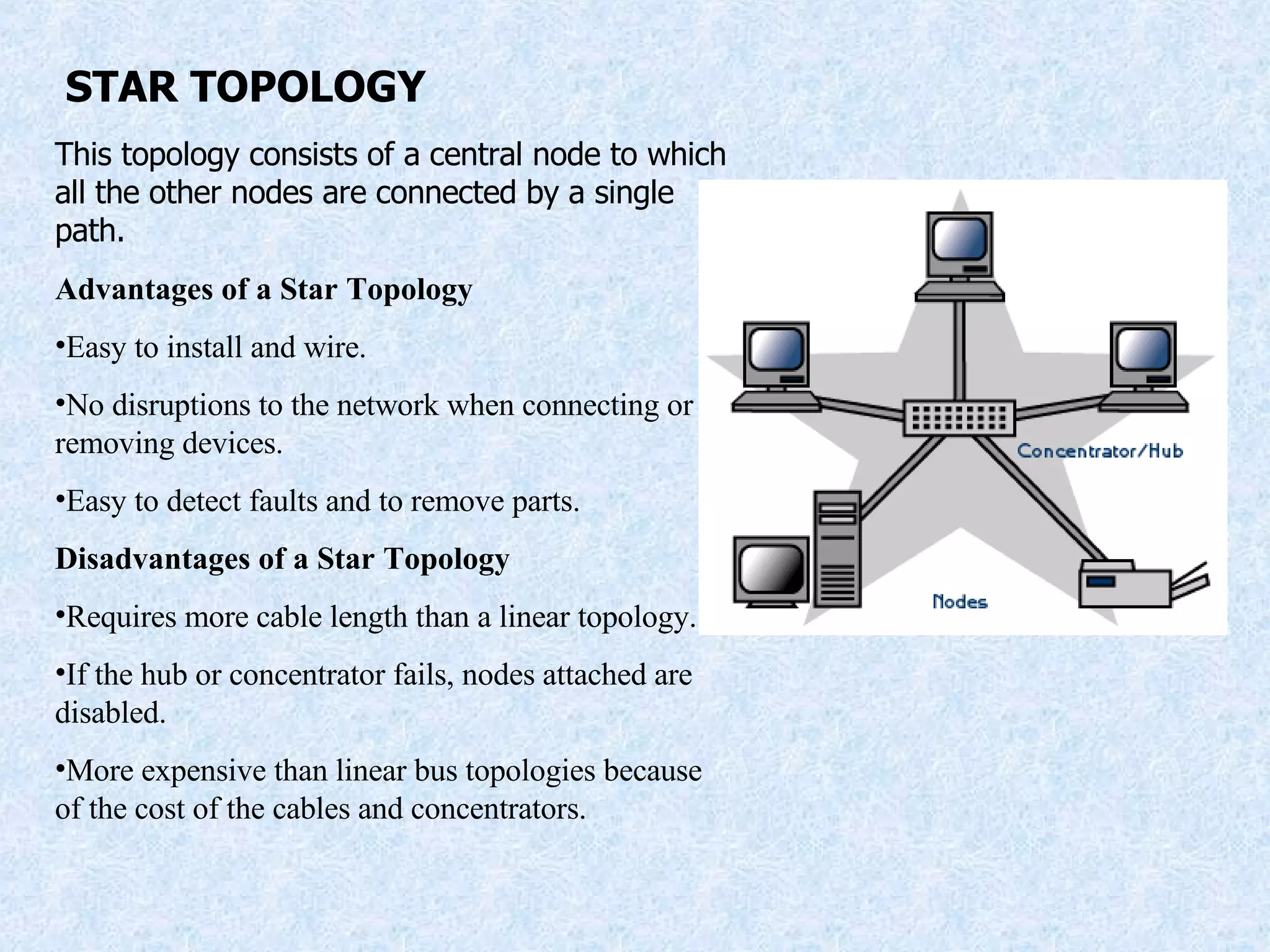 STAR TOPOLOGY This topology consists of a central node to which all the other nodes are connected by a single path. Advantages of a Star Topology Easy to install and wire.  No disruptions to the network when connecting or removing devices.  Easy to detect faults and to remove parts.  Disadvantages of a Star Topology Requires more cable length than a linear topology.  If the hub or concentrator fails, nodes attached are disabled.  More expensive than linear bus topologies because of the cost of the cables and concentrators.  