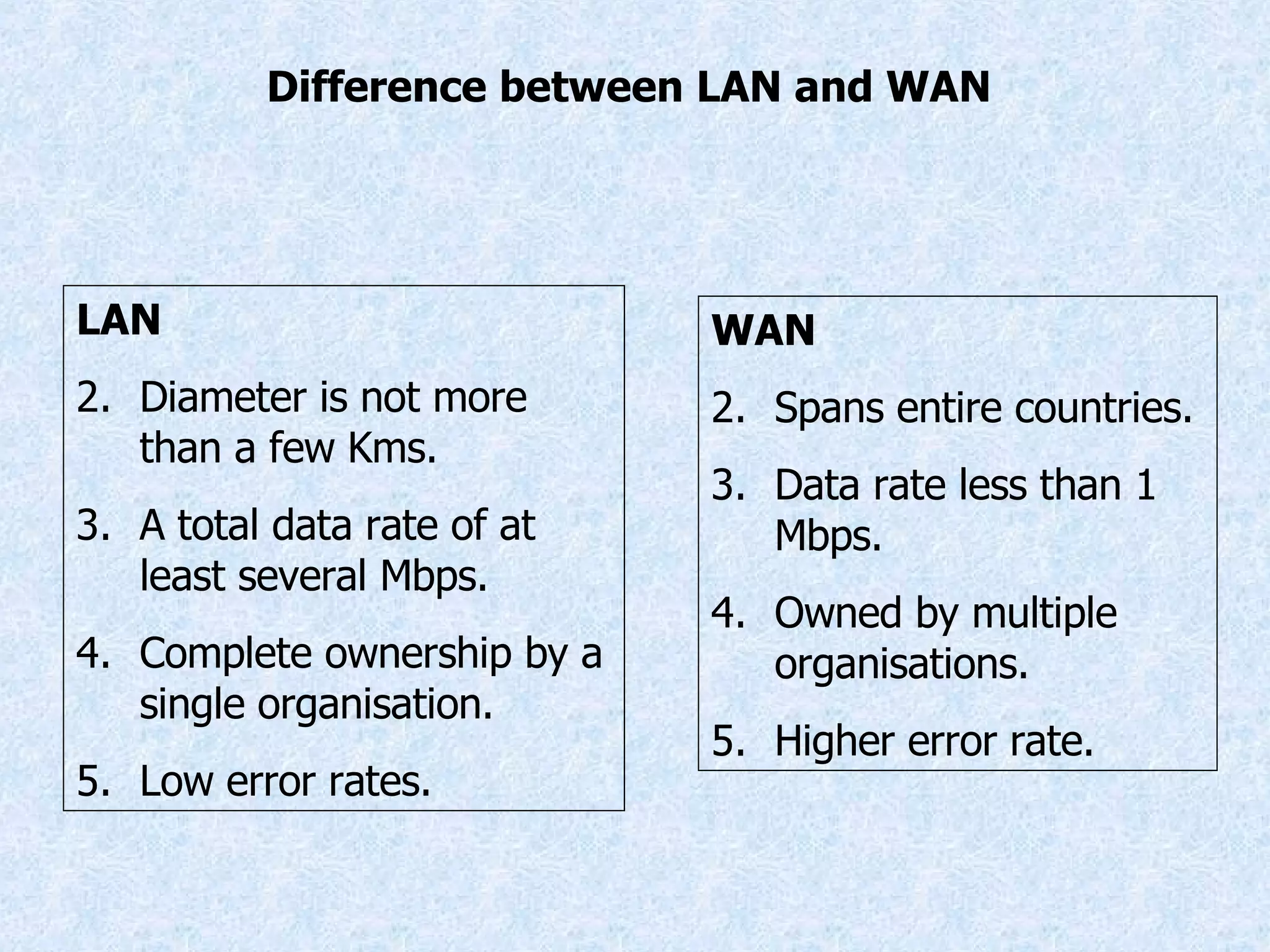 Difference between LAN and WAN LAN Diameter is not more than a few Kms. A total data rate of at least several Mbps. Complete ownership by a single organisation. Low error rates. WAN Spans entire countries. Data rate less than 1 Mbps. Owned by multiple organisations. Higher error rate. 