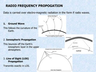 RADIO FREQUENCY PROPOGATION Data is carried over electro-magnetic radiation in the form if radio waves. Ground Wave This follows the curvature of the Earth. 2.  Ionospheric Propogation This bounces off the Earth’s ionospheric layer in the upper atmosphere. 3.  Line of Sight (LOS) Propogation Transmits exactly in LOS. 