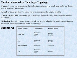 Considerations When Choosing a Topology: Money . A linear bus network may be the least expensive way to install a network; you do not have to purchase concentrators.  Length of cable needed . The linear bus network uses shorter lengths of cable.  Future growth . With a star topology, expanding a network is easily done by adding another concentrator.  Reliability . Topology chosen for the network can help by allowing the location of the fault to be detected and to provide some means of isolating it. Summary: Physical Topology Common Cable Common Protocol Linear Bus Twisted Pair Coaxial Fiber Ethernet LocalTalk Star Twisted Pair Fiber Ethernet LocalTalk Star-Wired Ring Twisted Pair Token Ring Tree Twisted Pair Coaxial Fiber Ethernet 