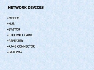 NETWORK DEVICES MODEM HUB SWITCH ETHERNET CARD REPEATER RJ-45 CONNECTOR GATEWAY 