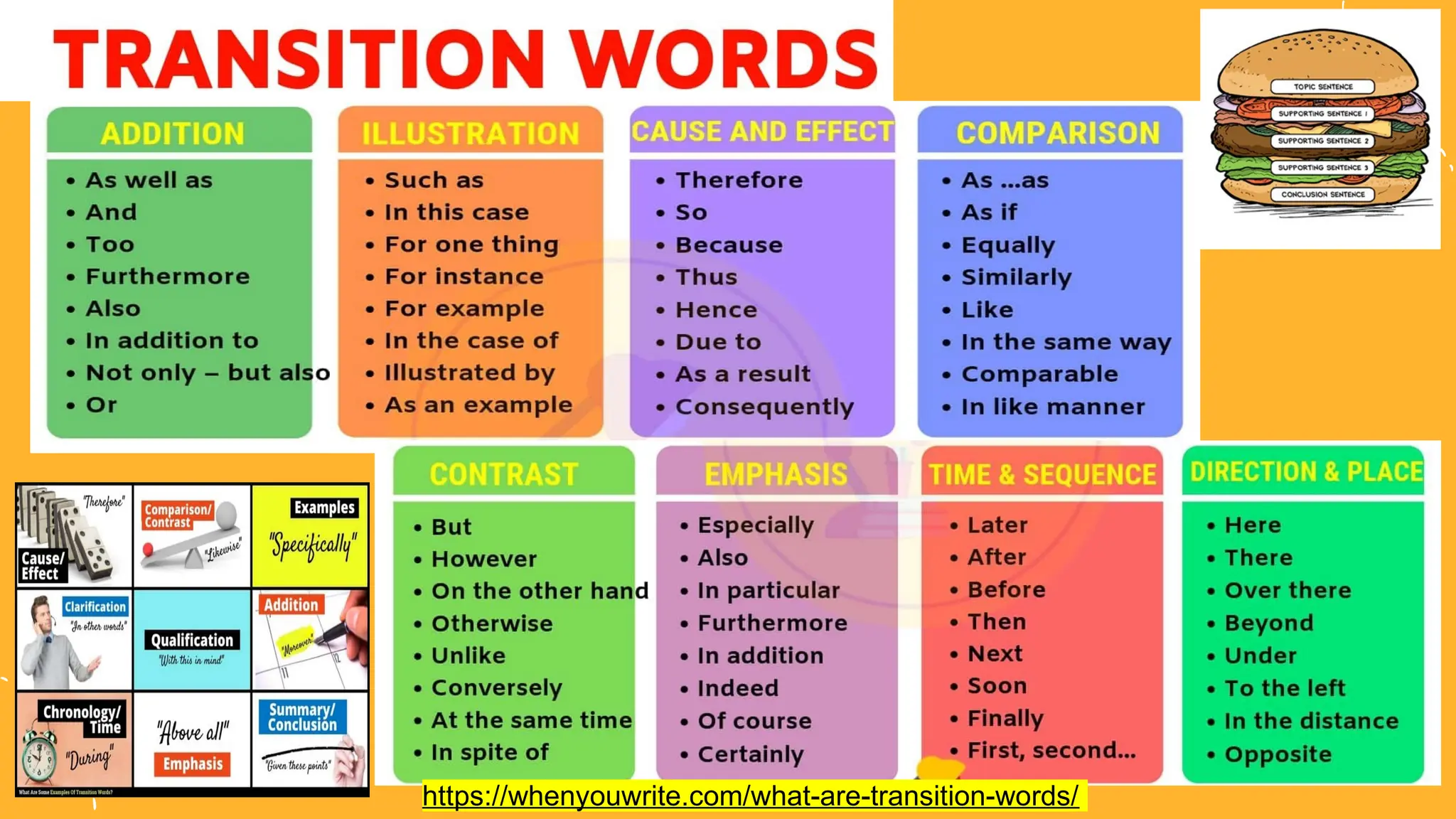 what-is-a-paragraph_159asdsada32243359.pptx