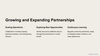 Growing and Expanding Partnerships
Scaling Operations
Collaborate to increase capacity,
optimize processes, and meet growing
demand.
Exploring New Opportunities
Identify and pursue additional ways to
leverage the partnership for mutual
benefit.
Continuous Learning
Regularly review the partnership, adapt
to changing market conditions, and
make adjustments.
 