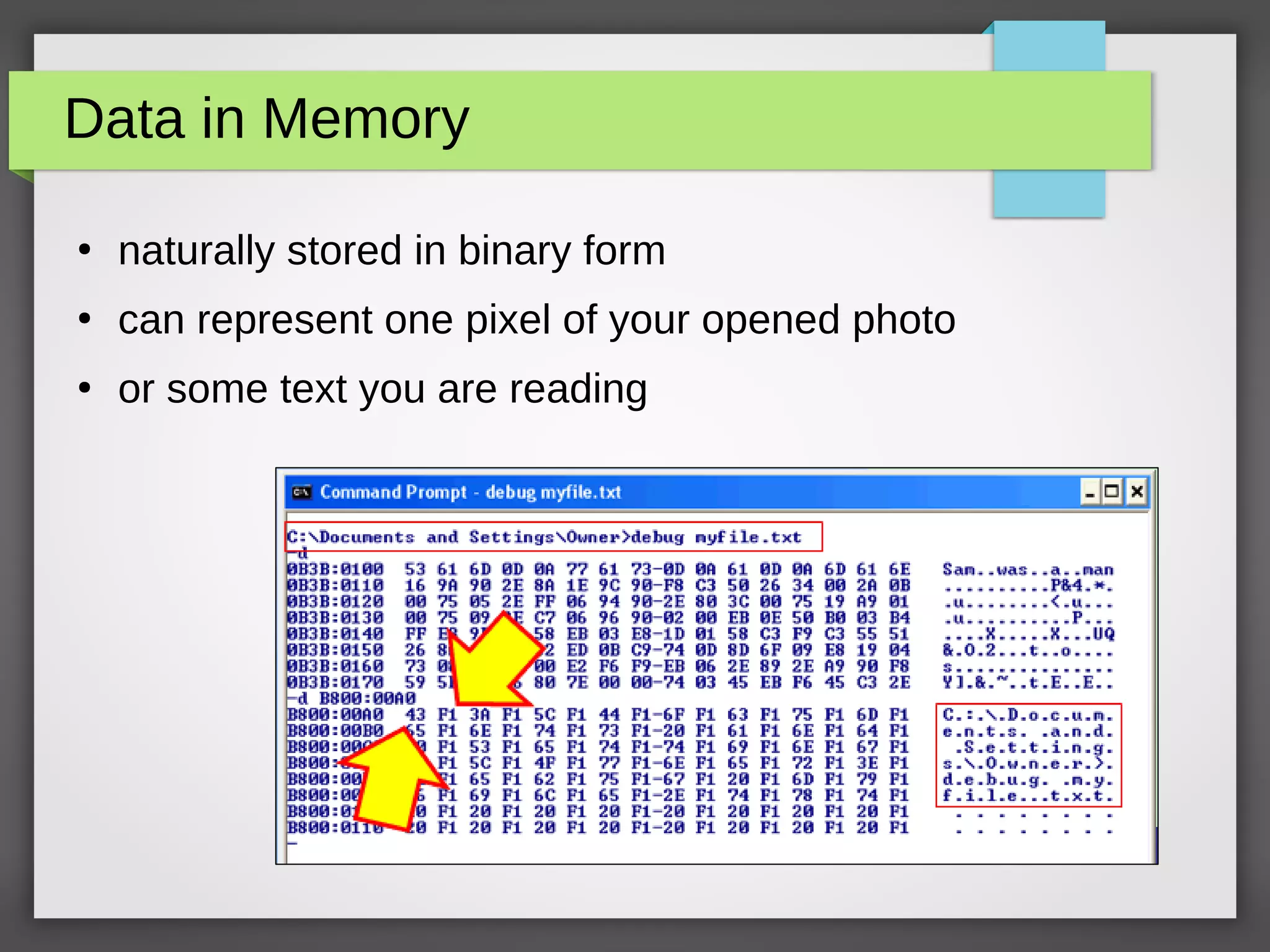 Data in Memory
●
naturally stored in binary form
●
can represent one pixel of your opened photo
●
or some text you are reading
 