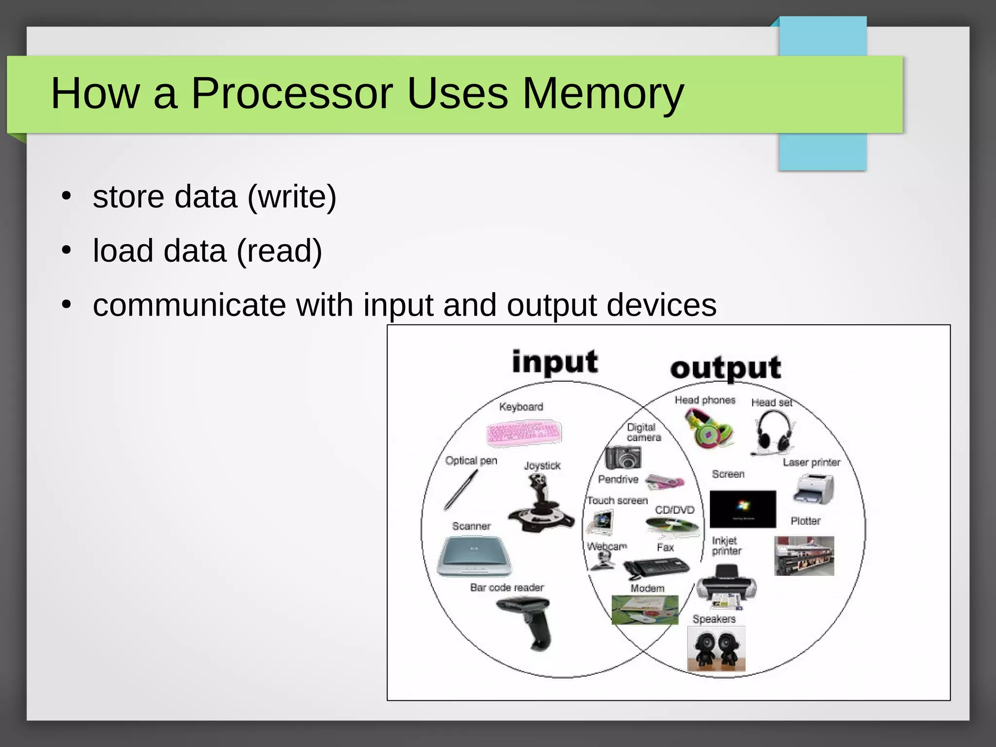 How a Processor Uses Memory
●
store data (write)
●
load data (read)
●
communicate with input and output devices
 