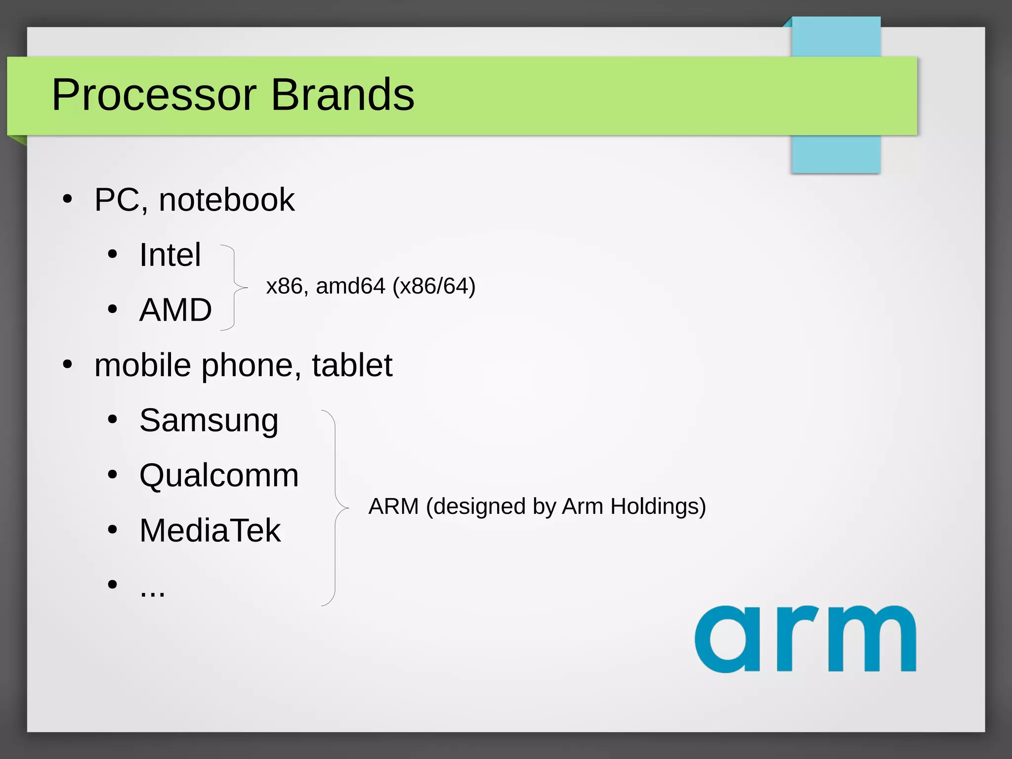 Processor Brands
●
PC, notebook
●
Intel
●
AMD
●
mobile phone, tablet
●
Samsung
●
Qualcomm
●
MediaTek
●
...
x86, amd64 (x86/64)
ARM (designed by Arm Holdings)
 