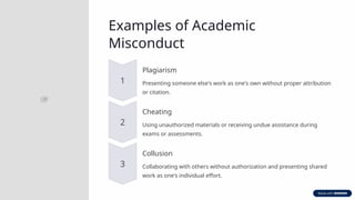 What is Academic Integrity means to you. | PPTX