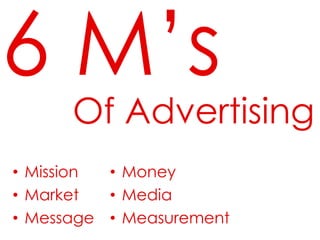 6 M’s
      Of Advertising
• Mission • Money
• Market  • Media
• Message • Measurement
 
