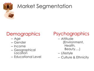 Market Segmentation




Demographics           Psychographics
 – Age                  – Attitude
 – Gender                  (Environment,
 – Income                    Health,
 – Geographical              Beauty….)
   Location             – Lifestyle
 – Educational Level    – Culture & Ethnicity
 