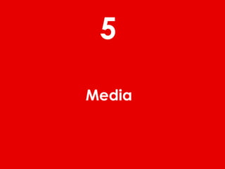 5

Media
 