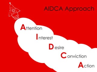 AIDCA Approach


Attention
      I nterest
             D esire
                  C onviction
                         Action
 
