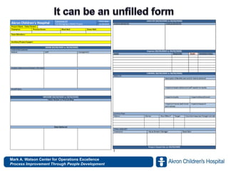 Mark A. Watson Center for Operations Excellence
Process Improvement Through People www.akronchildrens.org/giving
Development

 