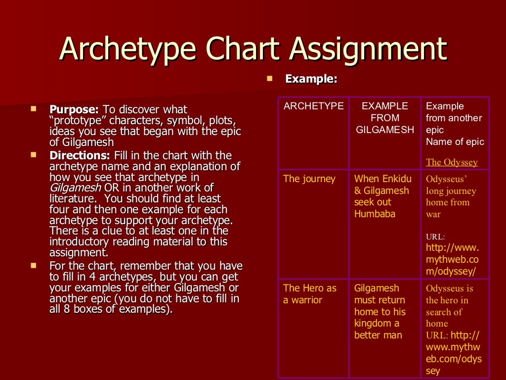 archetype next