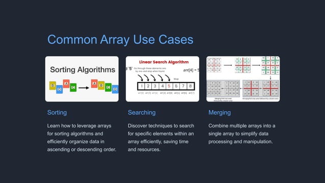 What-is-an-Array-in-Java-and-How-to-Create-One.pptx