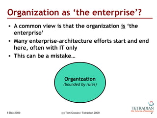Organization as ‘the enterprise’? <ul><li>A common view is that the organization  is  ‘the enterprise’ </li></ul><ul><li>M...