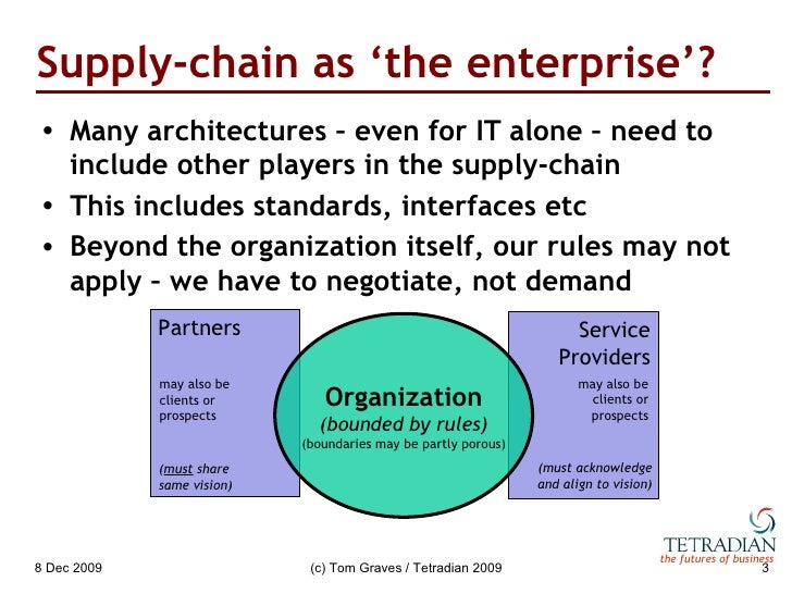 Supply-chain as ‘the enterprise’? <ul><li>Many architectures – even for IT alone – need to include other players in the su...