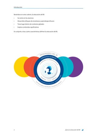 ¿Qué es la educación del IB?2
Introducción
Basándose en estos valores, la educación del IB:
•	 Se centra en los alumnos
•	 Desarrolla enfoques de enseñanza y aprendizaje eficaces
•	 Tiene lugar dentro de contextos globales
•	 Explora contenidos significativos
En conjunto, estas cuatro características definen la educación del IB.
Los alumnos del IB
PROGRAMAS DEL IB
C
urrículo amplio y equilibrado, conceptual y cohesiv
o
CONTEXTOS GLOBALES
Plurilingüis
m
o y entendimiento intercultural • Com
pro
m
isoglobal
LA
E
NSEÑANZAY EL APRENDIZAJE EN
ELIB
I
ndagación • Acción • Reflexión
 