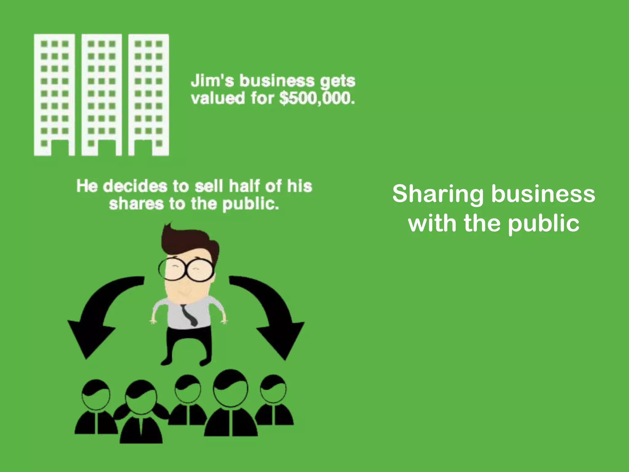 Sharing business
with the public